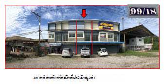 99/18 หมู่ 6  บางมะเดื่อ พุนพิน สุราษฎร์ธานี