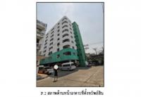 https://ww.ohoproperty.com/194272/ธนาคารออมสิน/ขายคอนโด/อาคารชุด/ห้องชุด/คลองจั่น/บางกะปิ/กรุงเทพมหานคร/