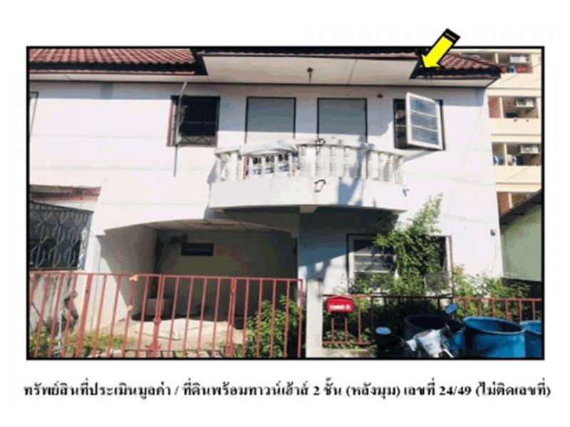 คลองหก คลองหลวง ปทุมธานี