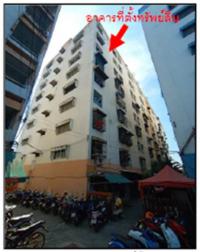 https://ww.ohoproperty.com/190500/ธนาคารออมสิน/ขายคอนโด/อาคารชุด/ห้องชุด/สำโรงใต้/พระประแดง/สมุทรปราการ/
