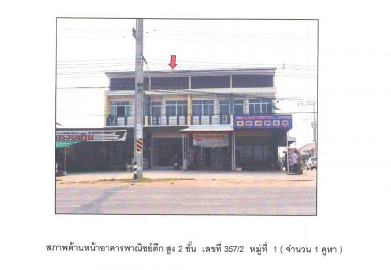 คำเจริญ ตระการพืชผล อุบลราชธานี