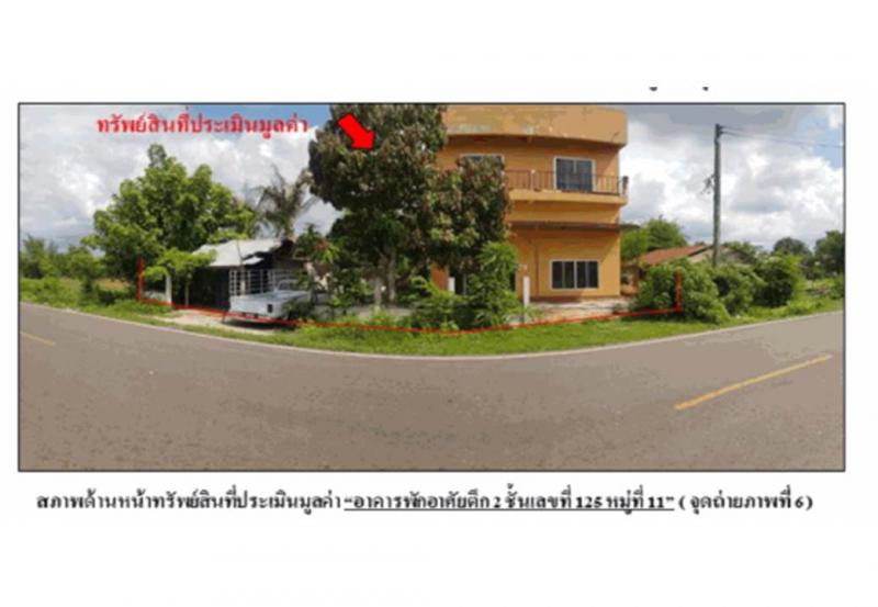 นาพู่ เพ็ญ อุดรธานี