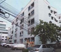 https://ww.ohoproperty.com/133096/ธนาคารอาคารสงเคราะห์/ขายคอนโด/บางเขน/เมืองนนทบุรี/นนทบุรี/