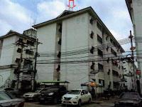 https://ww.ohoproperty.com/166349/ธนาคารอาคารสงเคราะห์/ขายคอนโด/บางพูด/ปากเกร็ด/นนทบุรี/