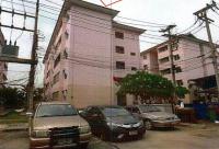 https://ww.ohoproperty.com/168351/ธนาคารอาคารสงเคราะห์/ขายคอนโด/ท่าตลาด/สามพราน/นครปฐม/
