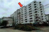 https://ww.ohoproperty.com/172463/ธนาคารอาคารสงเคราะห์/ขายคอนโด/คลองหนึ่ง/คลองหลวง/ปทุมธานี/