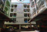 https://ww.ohoproperty.com/175453/ธนาคารอาคารสงเคราะห์/ขายคอนโด/บ้านใหม่/สามพราน/นครปฐม/