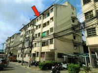 https://ww.ohoproperty.com/189683/ธนาคารอาคารสงเคราะห์/ขายคอนโด/บางโฉลง/บางพลี/สมุทรปราการ/