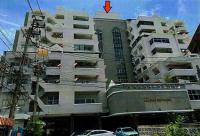 https://ww.ohoproperty.com/194716/ธนาคารอาคารสงเคราะห์/ขายคอนโด/ท่าทราย/เมืองนนทบุรี/นนทบุรี/
