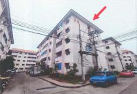 https://ww.ohoproperty.com/215472/ธนาคารอาคารสงเคราะห์/ขายคอนโด/บางพูด/ปากเกร็ด/นนทบุรี/