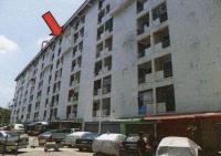 https://ww.ohoproperty.com/201932/ธนาคารอาคารสงเคราะห์/ขายคอนโด/ประชาธิปัตย์/ธัญบุรี/ปทุมธานี/