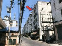https://ww.ohoproperty.com/191748/ธนาคารอาคารสงเคราะห์/ขายคอนโด/ประชาธิปัตย์/ธัญบุรี/ปทุมธานี/
